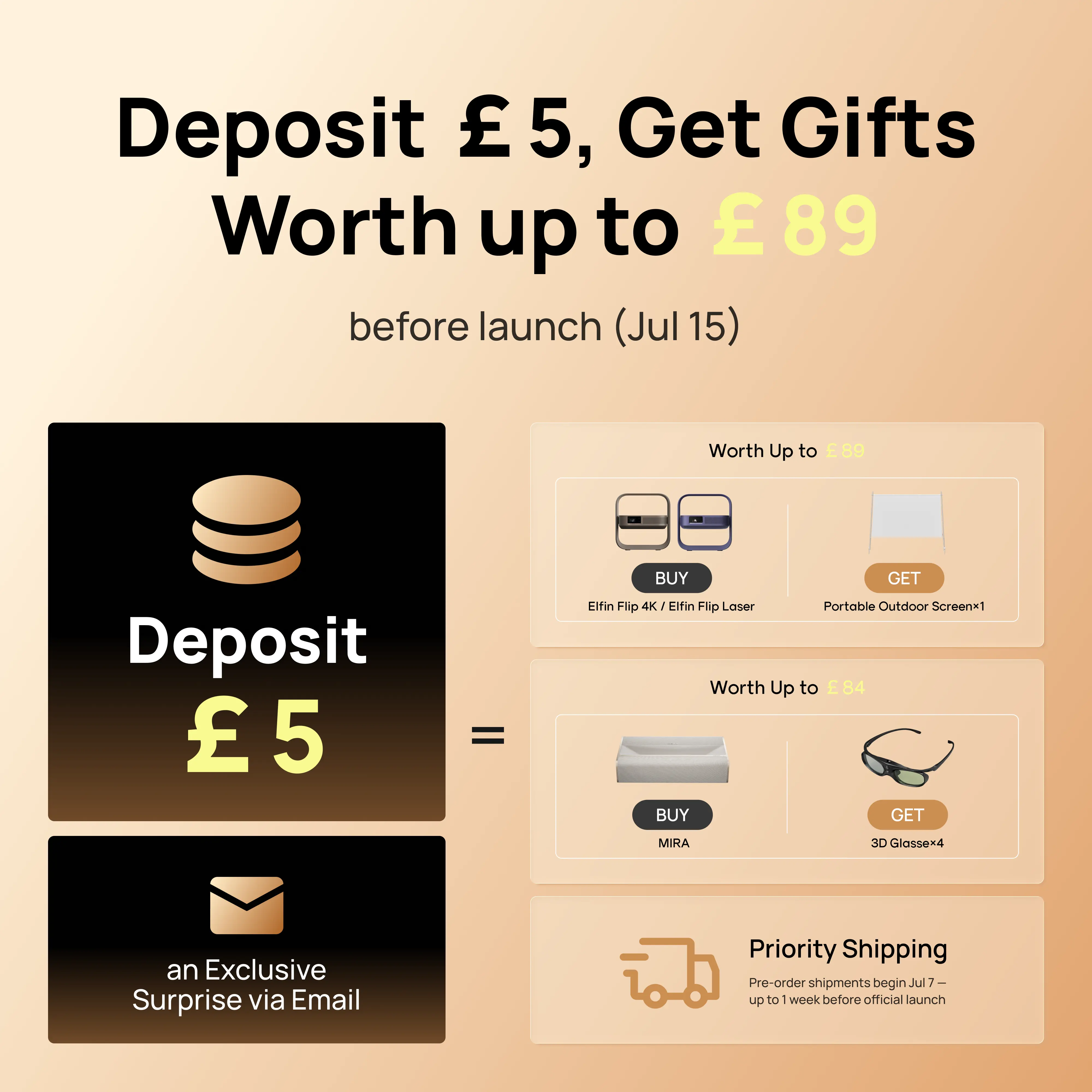 Elfin Flip Series & MIRA - Deposit Reservation