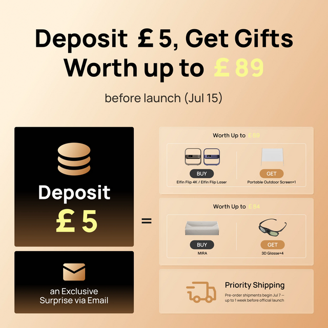 Elfin Flip Series & MIRA - Deposit Reservation